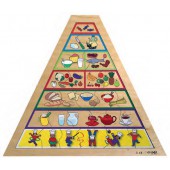 Puzzle pirâmide dos alimentos - 2203017