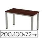 Mesa de escritorio rocada executive 2005ad03 aluminio /wengue 200x100 cm